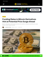 Funding Rates in Bitcoin Derivatives Hint at Potential Price Surge Ahead - CoinCentral