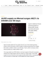 AUSD supply on Monad surges 462% to $184M over 90 days