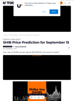 SHIB Price Prediction for September 15 - U.Today