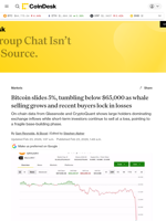 Bitcoin price news: BTC plunges to begin week, pulling back to $64,700