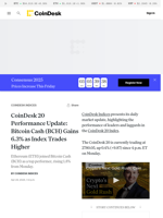 CoinDesk 20 Performance Update: Bitcoin Cash (BCH) Gains 6.3% as Index Trades Higher 