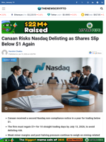 Canaan Risks Nasdaq Delisting as Shares Slip Below $1 Again
