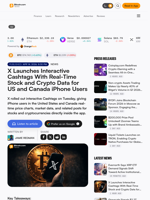 X Launches Interactive Cashtags With Real-Time Stock and Crypto Data for US and Canada iPhone Users – Bitcoin News