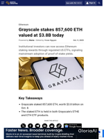 Grayscale stakes 857,600 ETH valued at $3.8B today
