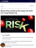 Bitcoin Price at Risk as Oil Jumps 13% After U.S.–Israel Strikes Iran