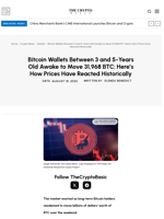 Bitcoin Wallets Between 3 and 5-Years Old Awake to Move 31,968 BTC: Here’s How Prices Have Reacted Historically