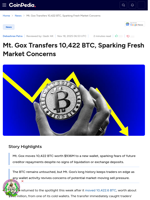 Mt. Gox Transfers 10,422 BTC, Sparking Fresh Market Concerns