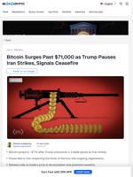 Bitcoin Price Rallies as Trump Signals Potential Ceasefire With Iran