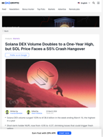 Solana Price Risk Grows Despite Year-High DEX Volume