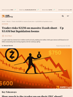 Trader risks $22M on massive Zcash short—Up $3.6M but liquidation looms - AMBCrypto