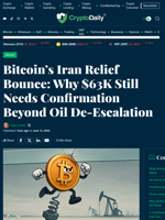 Bitcoin at $63K: Relief Rally Needs More Than Oil Easing