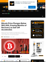 Bitcoin Price Plunges Below $62,000, Erasing Months Of Gains
