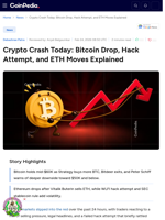 Crypto Crash Today: Bitcoin Drop, Hack Attempt, and ETH Moves Explained