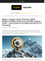 Major Crypto Crash October 2025: Bitcoin $108K, Ethereum $3,880, Solana $185 - Only Ozak AI at $4M and $0.012 is Growing