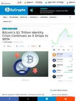 Bitcoin's $1 Trillion Identity Crisis Continues as it Drops to $65k ⋆ ZyCrypto