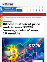 Bitcoin historical price metric sees $122K 'average return' over 10 months - The Crypto News Wire