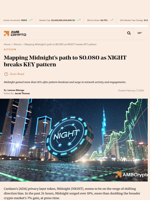 Mapping Midnight’s path to $0.080 as NIGHT breaks KEY pattern - AMBCrypto