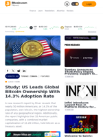 Study: US Leads Global Bitcoin Ownership With 14.3% Adoption Rate – Featured Bitcoin News