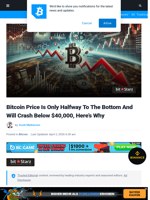 Bitcoin Price Is Only Halfway To The Bottom And Will Crash Below $40,000, Here’s Why | Bitcoinist.com