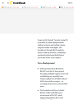 DOGE Price Analysis: Dogecoin Plunges 8% as Price Action Points to Bounces