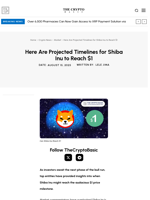Here Are Projected Timelines for Shiba Inu to Reach $1
