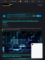 Polymarket holds steady: RFK Jr. 49% in GOP 2028 nominee market - Blockchain.News