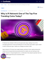 Why is Pi Network One of The Top Five Trending Coins Today?