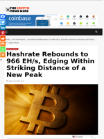 Hashrate Rebounds to 966 EH/s, Edging Within Striking Distance of a New Peak - The Crypto News Wire
