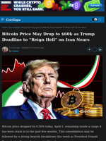 Bitcoin Price May Drop to $60k as Trump Deadline to “Reign Hell” on Iran Nears