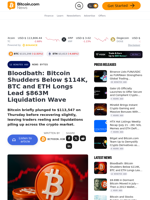Bloodbath: Bitcoin Shudders Below $114K, BTC and ETH Longs Lead $863M Liquidation Wave – News Bytes Bitcoin News