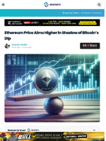Ethereum Price Aims Higher in Shadow of Bitcoin’s Dip