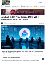 Lido DAO (LDO) Price Dropped 12%, Will It Break below the $0.60 Level? - TheNewsCrypto