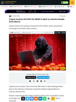 Crypto hackers hit DeFi for $92M in April as attacks double from March