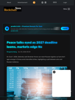 Peace talks eyed as 2027 deadline looms, markets edge No - Blockchain.News