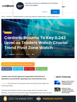 Cardano Tests $0.243 Pivot as ADA Nears Break
