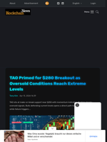 TAO Primed for $280 Breakout as Oversold Conditions Reach Extreme Levels - Blockchain.News