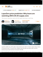 LayerZero price prediction: Why bears are watching ZRO's $1.30 supply zone - AMBCrypto
