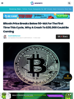 Bitcoin Price Breaks Below 50-MA For The First Time This Cycle, Why A Crash To $38,000 Could Be Coming