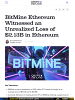 BitMine Ethereum Witnessed an Unrealized Loss of $2.13B in Ethereum