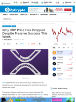 Why XRP Price Has Dropped Despite Massive Success This Week ⋆ ZyCrypto