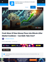 Fresh Wave Of New Money Flows Into Bitcoin After Market Cooldown – Can Bulls Take Over? | Bitcoinist.com