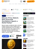 Bitcoin Price Watch: Will Oversold Oscillators Spark a Relief Rally? – Markets and Prices Bitcoin News
