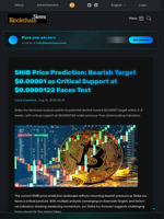 SHIB Price Prediction: Bearish Target $0.00001 as Critical Support at $0.0000122 Faces Test - Blockchain.News