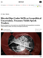 Bitcoin Dips Under $67K as Geopolitical Uncertainty, Treasury Yields Spook Traders - Decrypt