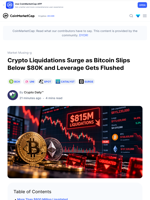 Crypto Liquidations Surge as Bitcoin Slips Below $80K and Leverage Gets Flushed: Guest Post by Crypto Daily™ | CoinMarketCap