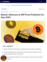 Bitcoin, Ethereum & XRP Price Prediction for May 2025