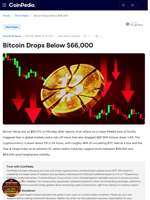 Bitcoin Drops Below $66,000
