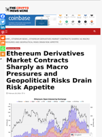 Ethereum Derivatives Market Contracts Sharply as Macro Pressures and Geopolitical Risks Drain Risk Appetite - The Crypto News Wire