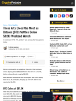These Alts Bleed the Most as Bitcoin (BTC) Settles Below $82K: Weekend Watch