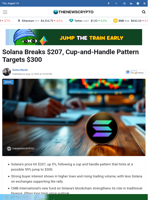 Solana Breaks $207, Cup-and-Handle Pattern Targets $300